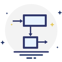 Information Architecture